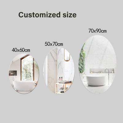 Αναβαθμίστε την επιχείρησή σας B2B με Frameless Mirror