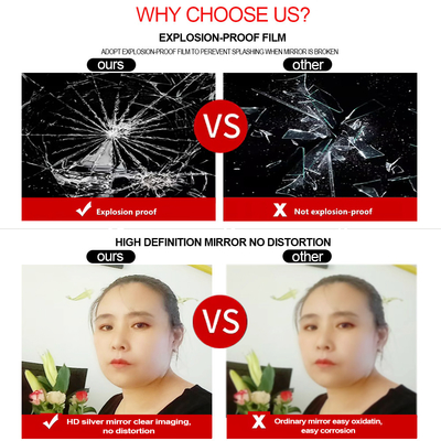 Αναβαθμίστε το εσωτερικό σας σχεδιασμό με Frameless Mirror Μια κορυφαία επιλογή για αγορές B2B